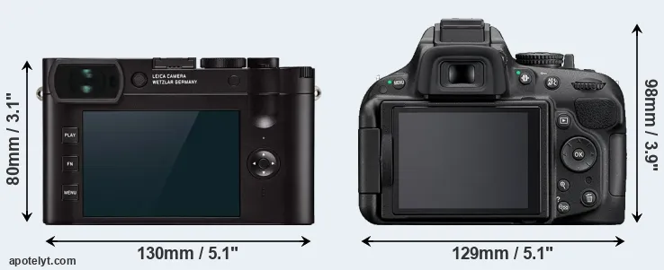 Comparison Q2 or D5200 rear