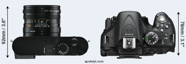 Compare Q2 versus D5200 top