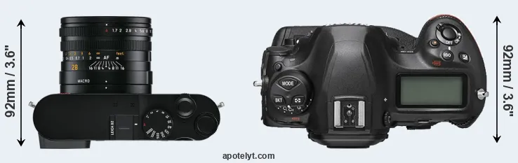 Compare Q2 versus D6 top