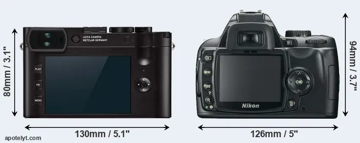 Comparison Q2 or D60 rear