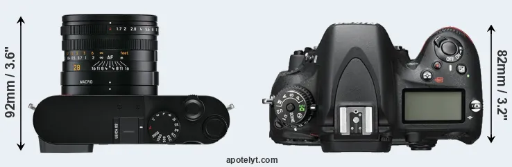 Compare Q2 versus D600 top