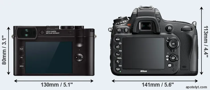 Comparison Q2 or D610 rear
