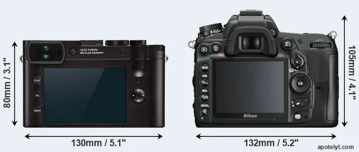 Comparison Q2 or D7000 rear
