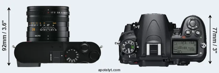 Compare Q2 versus D7000 top