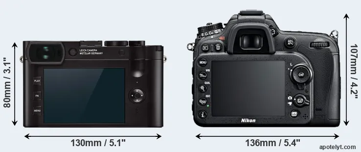 Comparison Q2 or D7100 rear