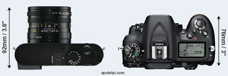 Compare Q2 versus D7100 top
