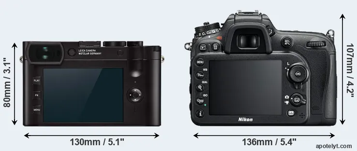 Comparison Q2 or D7200 rear