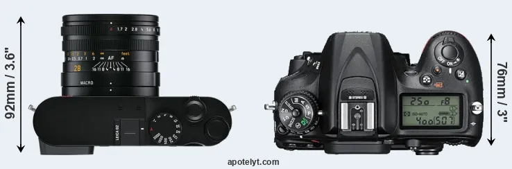Compare Q2 versus D7200 top