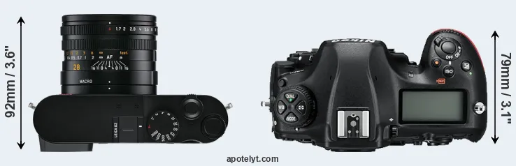 Compare Q2 versus D850 top