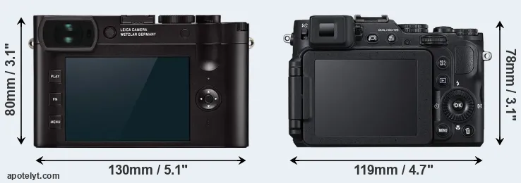 Comparison Q2 or P7800 rear