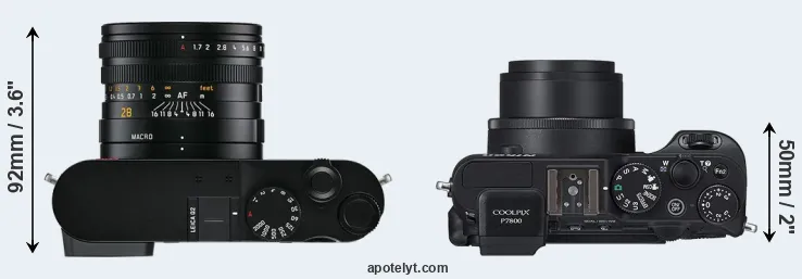 Compare Q2 versus P7800 top