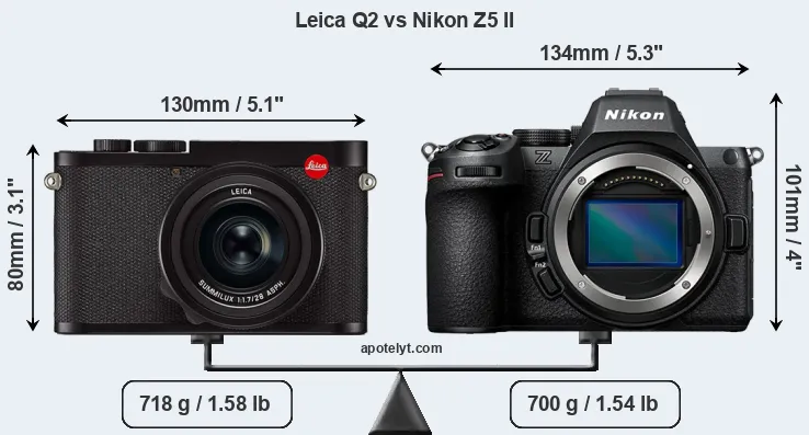 Size Leica Q2 vs Nikon Z5 II