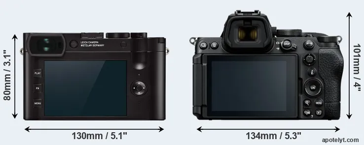 Comparison Q2 or Z5 II rear