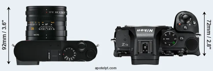 Compare Q2 versus Z5 II top