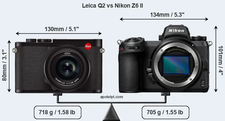 Size Leica Q2 vs Nikon Z6 II