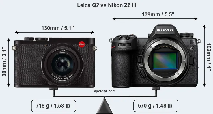 Size Leica Q2 vs Nikon Z6 III