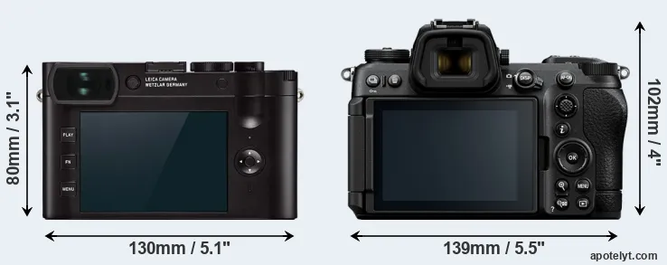 Comparison Q2 or Z6 III rear