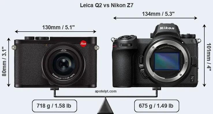 Size Leica Q2 vs Nikon Z7