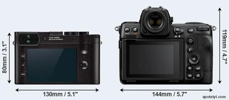 Comparison Q2 or Z8 rear