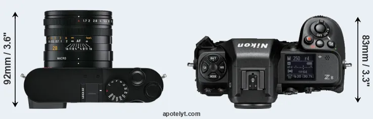 Compare Q2 versus Z8 top