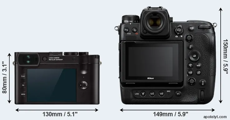 Comparison Q2 or Z9 rear