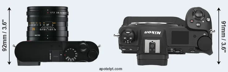 Compare Q2 versus Z9 top