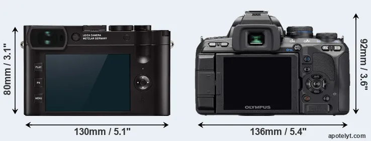 Comparison Q2 or E-510 rear