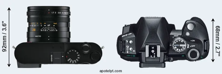 Compare Q2 versus E-510 top