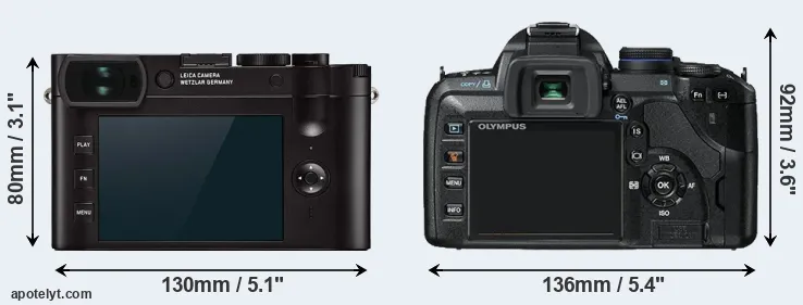 Comparison Q2 or E-520 rear