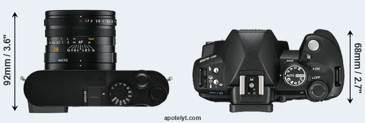 Compare Q2 versus E-520 top