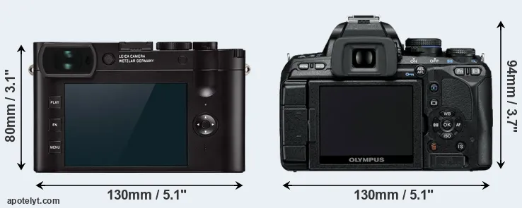 Comparison Q2 or E-600 rear