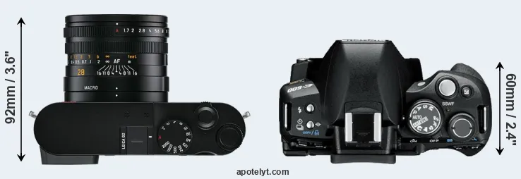 Compare Q2 versus E-600 top