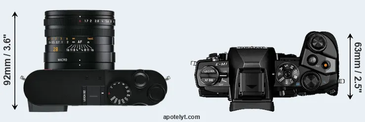 Compare Q2 versus E-M1 top