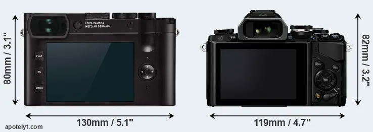 Comparison Q2 or E-M10 rear