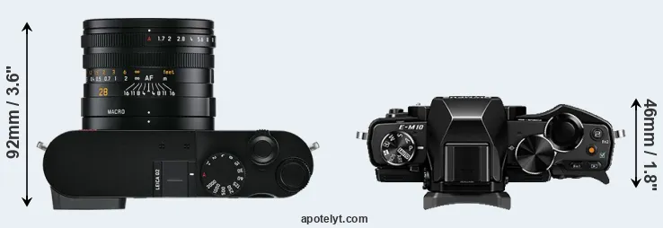 Compare Q2 versus E-M10 top