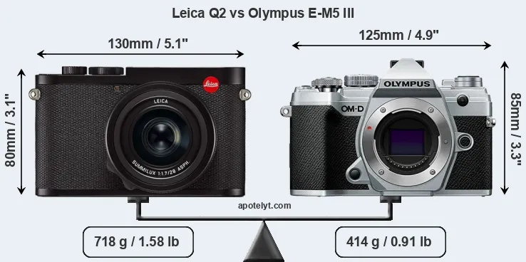 Size Leica Q2 vs Olympus E-M5 III