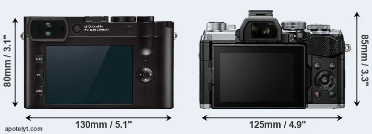 Comparison Q2 or E-M5 III rear