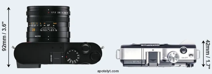 Compare Q2 versus E-PL1 top