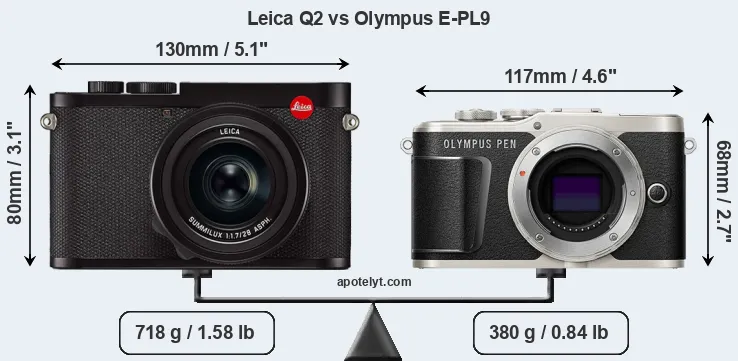Size Leica Q2 vs Olympus E-PL9