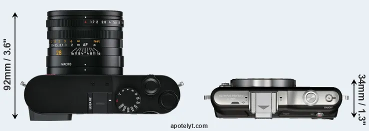 Compare Q2 versus E-PM1 top