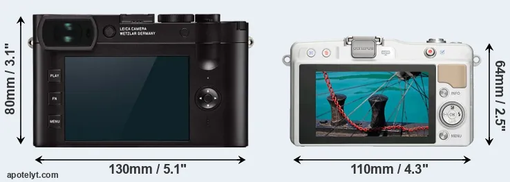 Comparison Q2 or E-PM2 rear