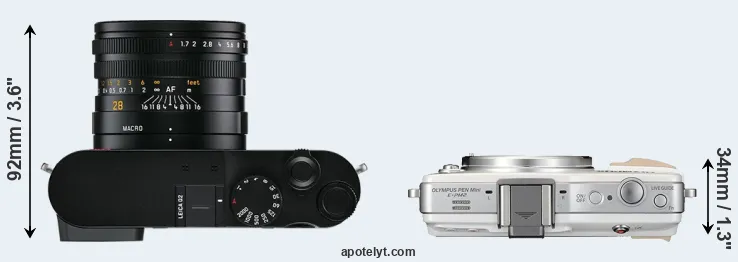 Compare Q2 versus E-PM2 top