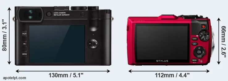 Comparison Q2 or TG-4 rear