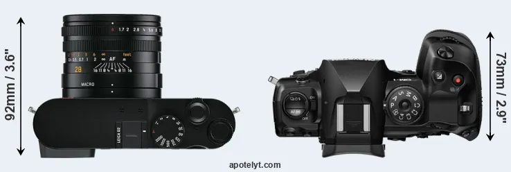 Compare Q2 versus OM-1 II top