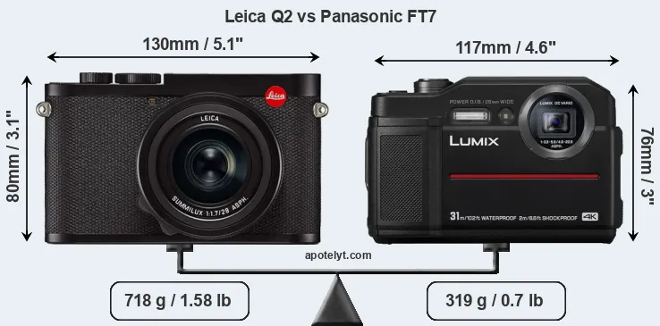 Size Leica Q2 vs Panasonic FT7