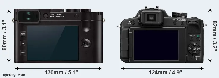 Comparison Q2 or FZ100 rear