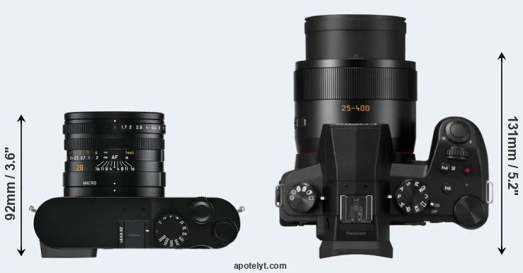 Compare Q2 versus FZ1000 II top