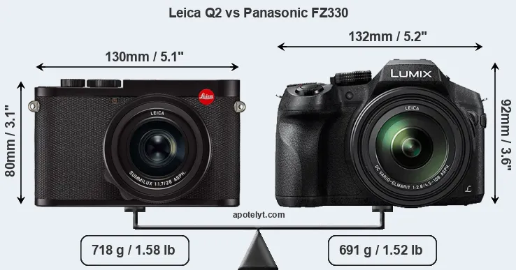 Size Leica Q2 vs Panasonic FZ330