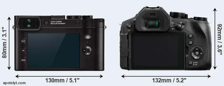 Comparison Q2 or FZ330 rear