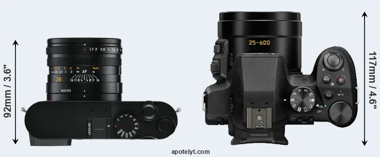Compare Q2 versus FZ330 top